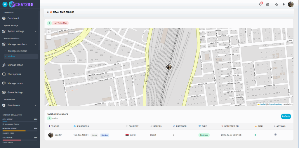 Ultimate Admin Tool — Real-Time Online Map on Fuse Chat