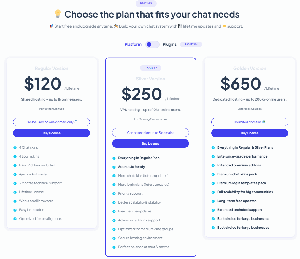 الاشتراكات الشهرية أم شراء لمرة واحدة؟ 5 مزايا مُذهلة لـ توفير التكاليف مع Fuse Chat 🚀